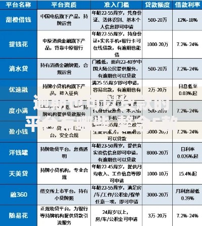 逾期也可以贷款的平台有哪些,整合5款借钱大平台