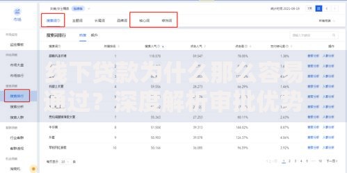 线下贷款为什么那么容易通过？深度解析审批优势与风险