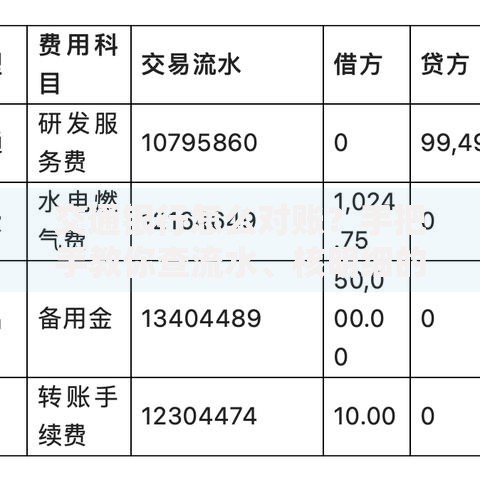 交通银行怎么对账？手把手教你查流水、核明细的技巧