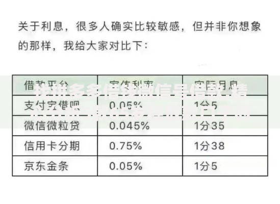 找拼多多借钱微信号借款,精心分析5款65岁稳放款口子的年龄要求