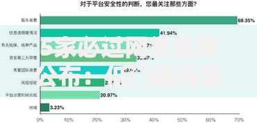 5家必过网贷名单公布：低门槛高通过率平台深度解析