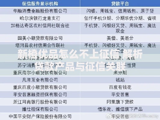 新橙优品怎么不上征信 解析贷款产品与征信关联