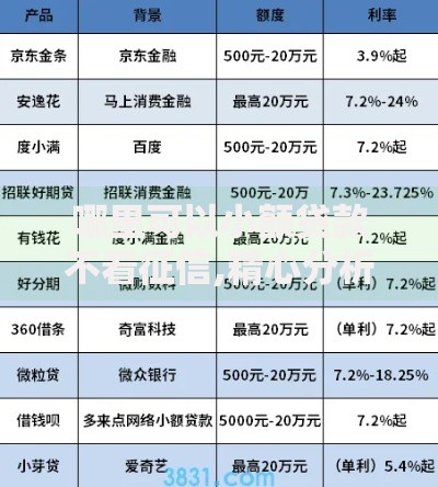 哪里可以小额贷款不看征信,精心分析5款黑户网贷黑名单需要2万能借款平台