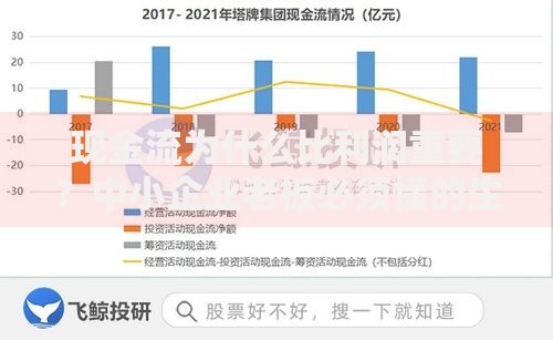 现金流为什么比利润重要？中小企业老板必须懂的生存真相
