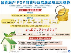 2025黑网贷口子如何识别与防范风险？
