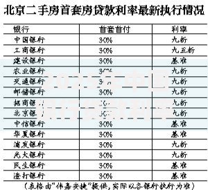 2025年中国银行贷款利率:趋势解读与申请策略 2025年中国银行贷款利率:趋势解读与申请策略