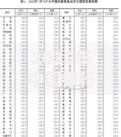 2025年中国银行贷款利率:趋势解读与申请策略 2025年中国银行贷款利率:趋势解读与申请策略