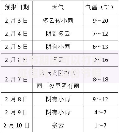 过节期间可以打印征信吗？这份节假日征信报告攻略请收好
