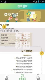 有车秒出额度的网贷小额,精心分析5款15天的口子