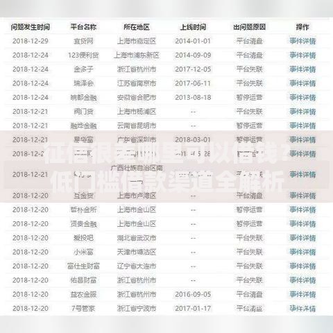征信很差哪里可以借钱？低门槛借款渠道全解析