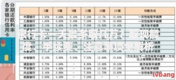 银行卡一天最多取几万？取现额度、手续费、注意事项全解析
