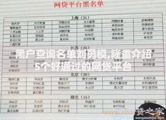 黑户查询名单刘勇模,隆重介绍5个好通过的网贷平台