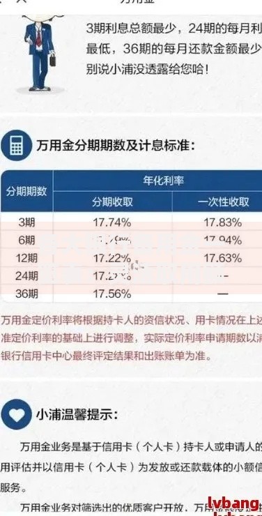 各大银行备用金一览表：灵活取用额度与申请技巧全解析
