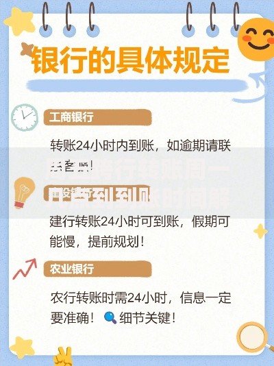 周五跨行转账周一几点到到账时间解析及影响因素