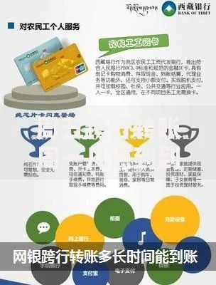 周五跨行转账周一几点到到账时间解析及影响因素