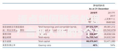 返点如何账务处理？合规入账的5个关键步骤解析