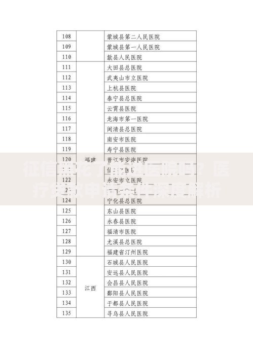 征信黑花了能进医院吗？医疗贷款申请条件深度解析