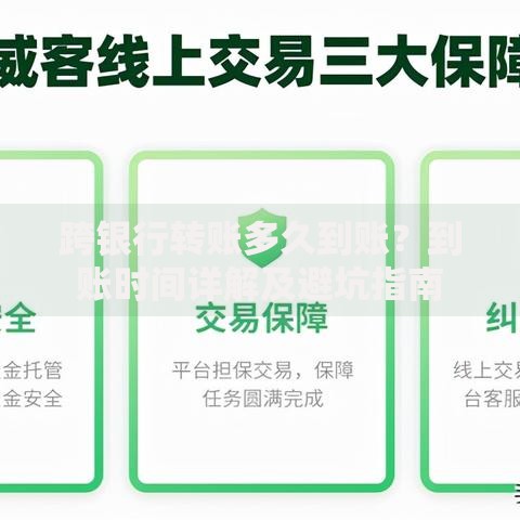 跨银行转账多久到账？到账时间详解及避坑指南