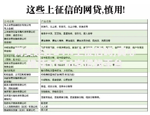网贷超过24%上征信吗,真心推荐5个16岁借钱平台