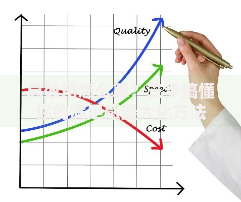 总效用怎么算？三步搞懂你的满足感最大化方法