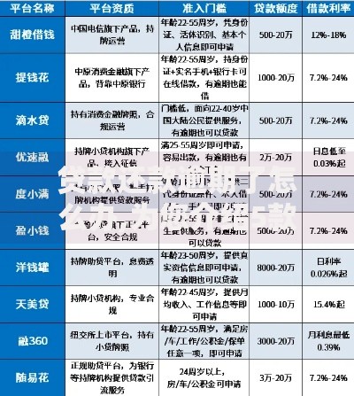 贷款还款逾期了怎么办,为您介绍5款黑白花户必过的贷款平台