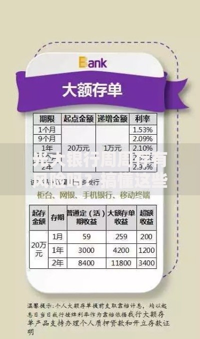 光大银行周周存有风险吗？搞懂这些再入手更安心