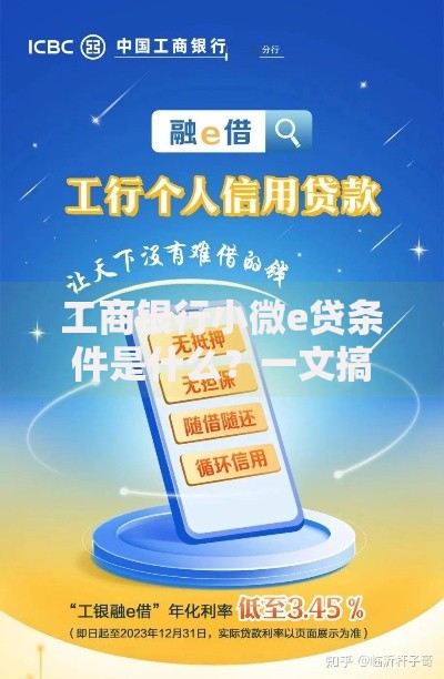 工商银行小微e贷条件是什么？一文搞懂申请全流程