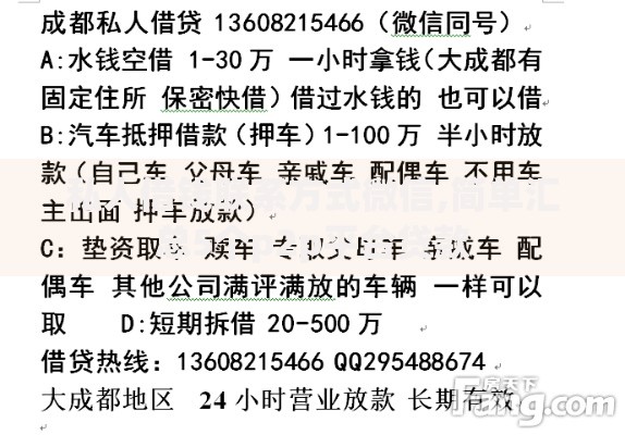 私人借钱联系方式微信,简单汇总5个p2p平台贷款
