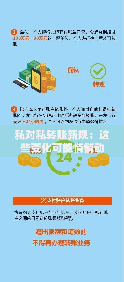 私对私转账新规：这些变化可能悄悄动了你的钱包