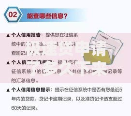 极速贷申请了多久下来额度,为您介绍5款没看征信的平台