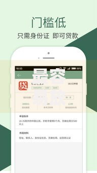 最容易放款的口子有哪些？精选低门槛正规渠道解析