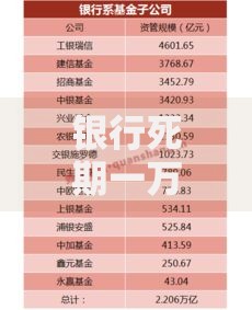 银行死期一万一年多少利息？算完这笔账你可能想换理财方式