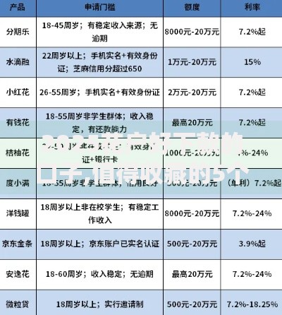 2025花户好下款的口子,值得收藏的5个无视黑户的口子