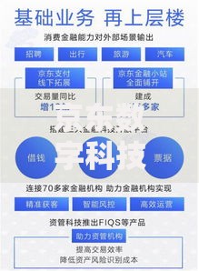 京东数字科技控股公司贷款怎么样？申请流程与优势解析