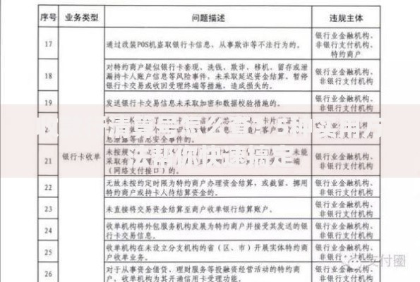收款行清算号怎么查？5种实用方法帮你快速搞定