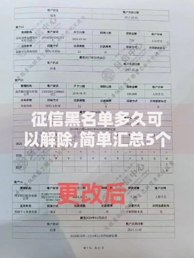 征信黑名单多久可以解除,简单汇总5个黑户口子高炮
