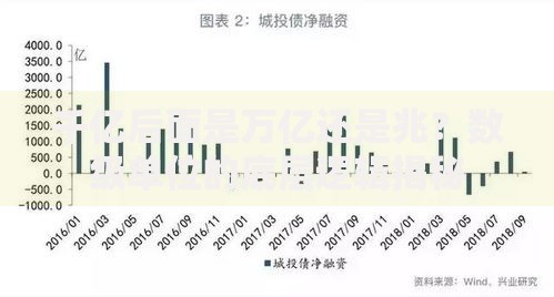 千亿后面是万亿还是兆？数级单位的底层逻辑揭秘