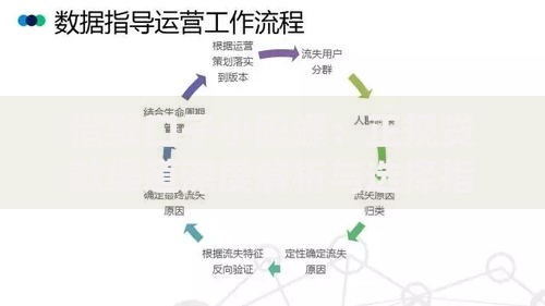 借款口子小陀螺：正规贷款渠道深度解析与选择指南