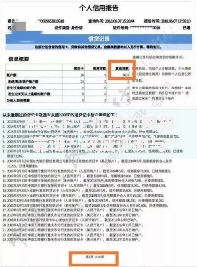 哪家不上征信的网贷靠谱？权威评测与避坑指南