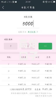 高炮口子秒下款,真心推荐5个高利贷贷款平台