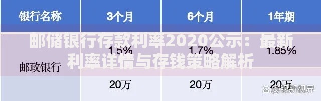 邮储银行存款利率2020公示：最新利率详情与存钱策略解析