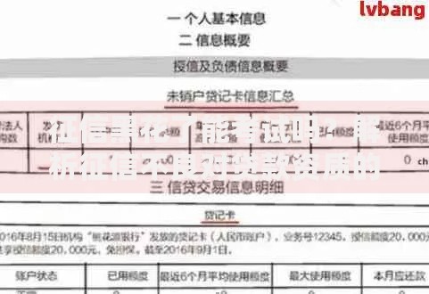 征信黑花了能考试吗？解析征信不良对贷款资质的影响与应对方案