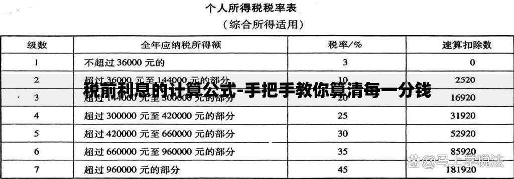 税前利息的计算公式-手把手教你算清每一分钱