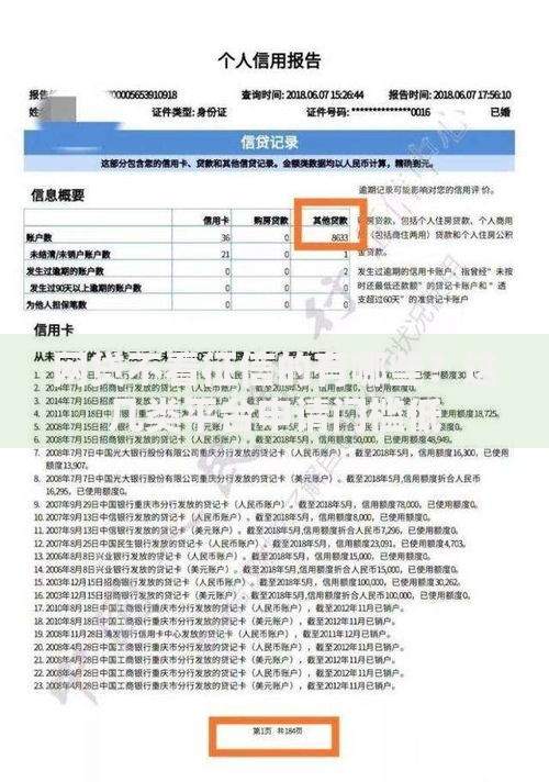 网贷不看征信的有哪些？这几类平台申请门槛低