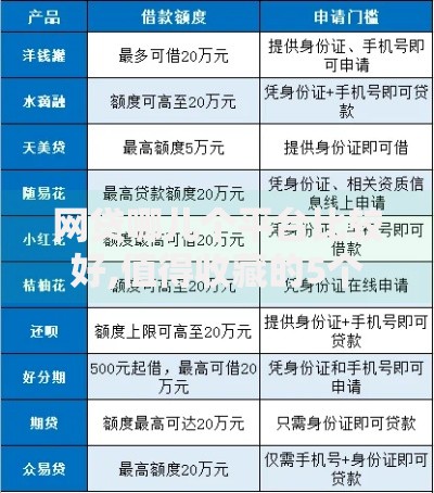 网贷哪儿个平台比较好,值得收藏的5个小额贷款平台好