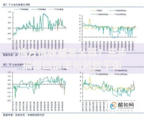 地方债收益怎么算？三步搞懂回报率与风险平衡