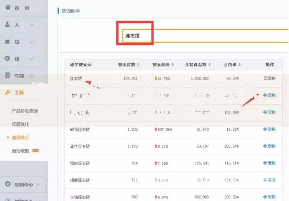 搞钱的路子网站链接,值得收藏的5个18岁网贷平台