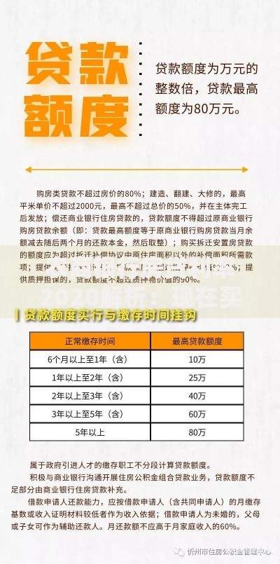 农商银行房贷利率2020解析：现在买房划算吗？
