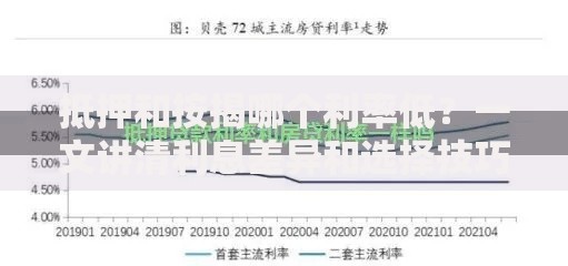 抵押和按揭哪个利率低？一文讲清利息差异和选择技巧