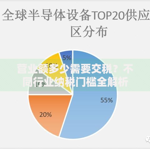 营业额多少需要交税？不同行业纳税门槛全解析
